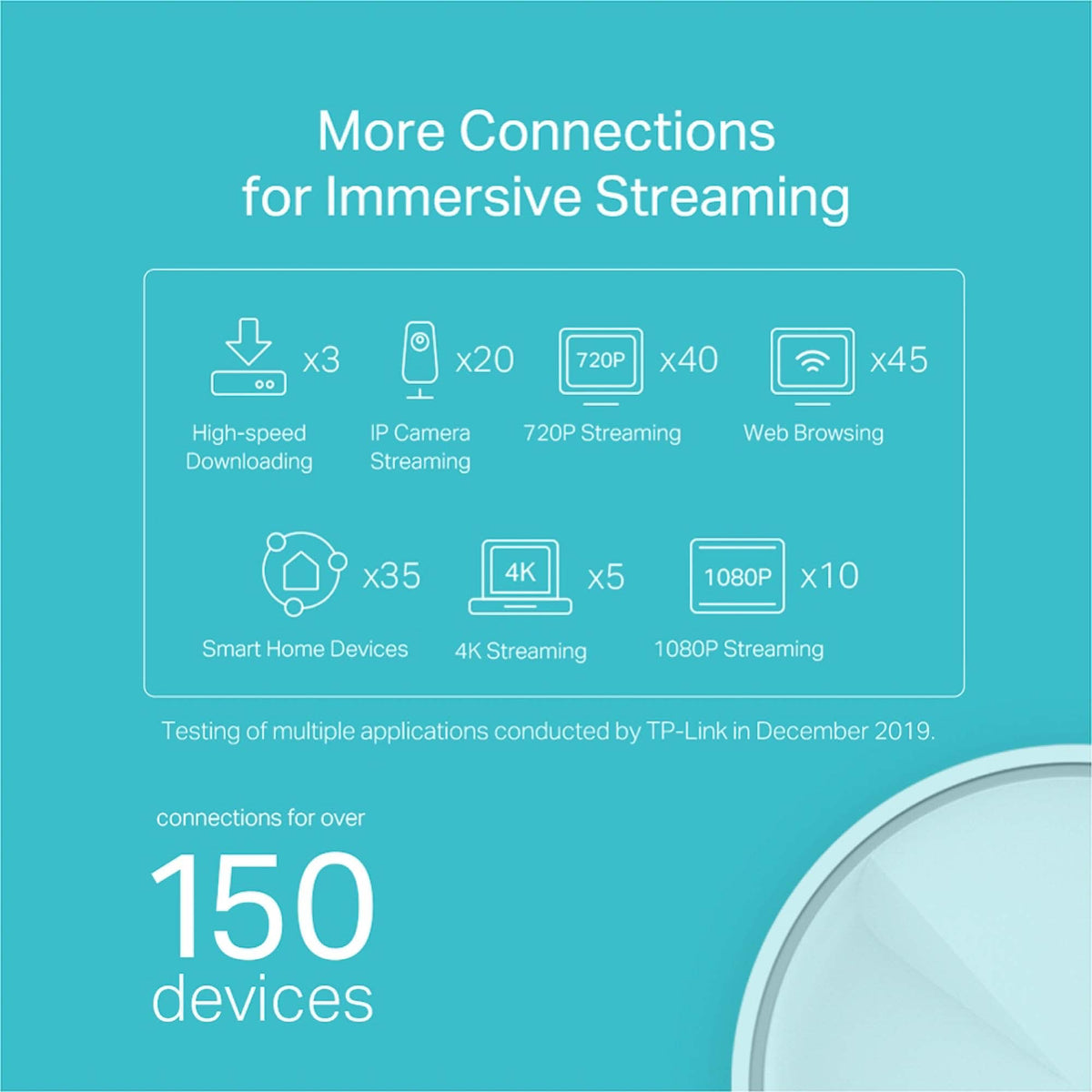 TP-Link Deco X20 AX1800 Whole Home Mesh Wi-Fi 6 System 2-Pack