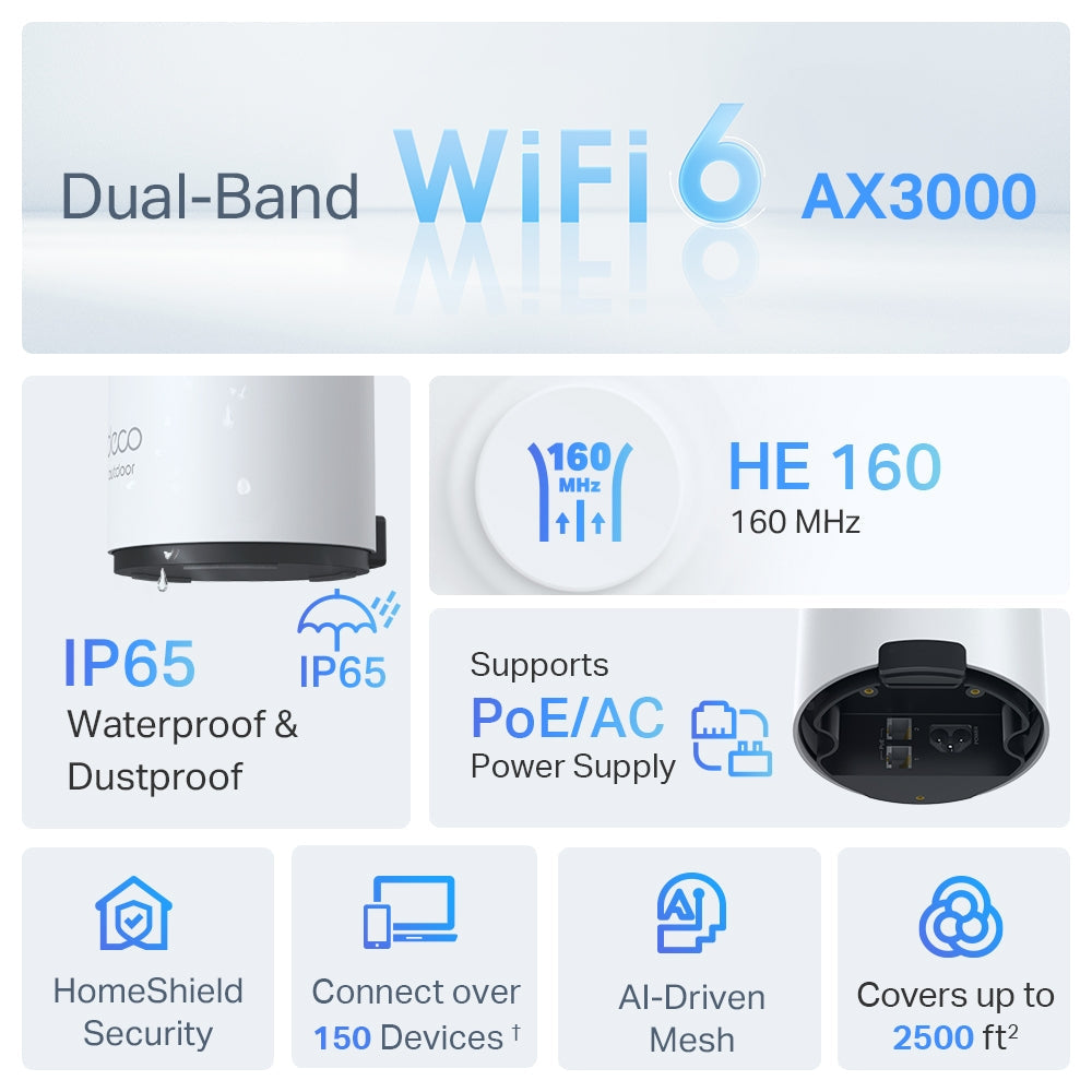 TP-Link Deco X AX3000 Outdoor Indoor Whole Home Mesh Wi-Fi 6 Unit