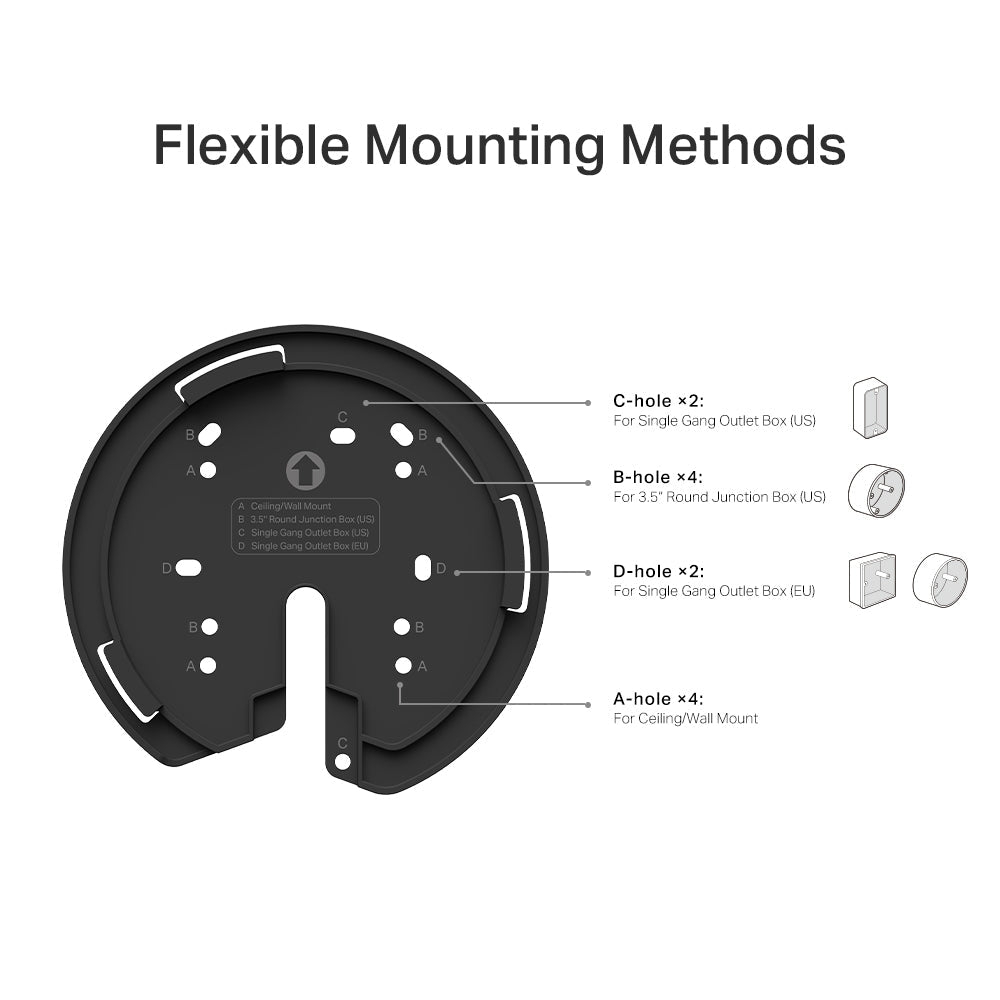 TP-Link Deco X AX3000 Whole Home Mesh Wi-Fi 6 Unit