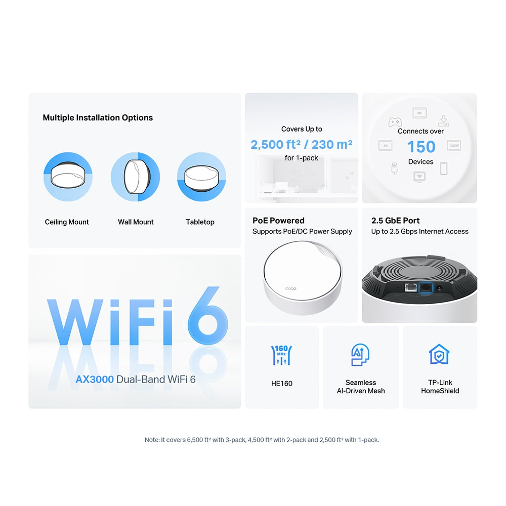 TP-Link Deco X AX3000 Whole Home Mesh Wi-Fi 6 Unit