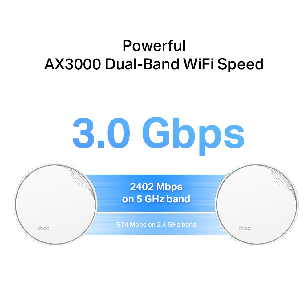 TP-Link Deco X AX3000 Whole Home Mesh Wi-Fi 6 Unit
