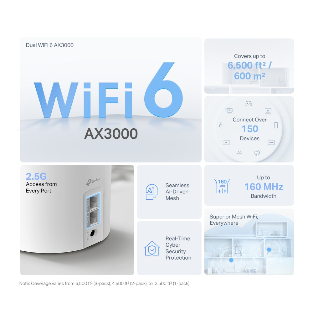 TP-Link Deco X50 Pro AX3000 Whole Home Mesh Wi-Fi 6 System