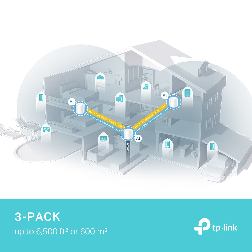 TP-Link Deco X50 Pro AX3000 Whole Home Mesh Wi-Fi 6 System
