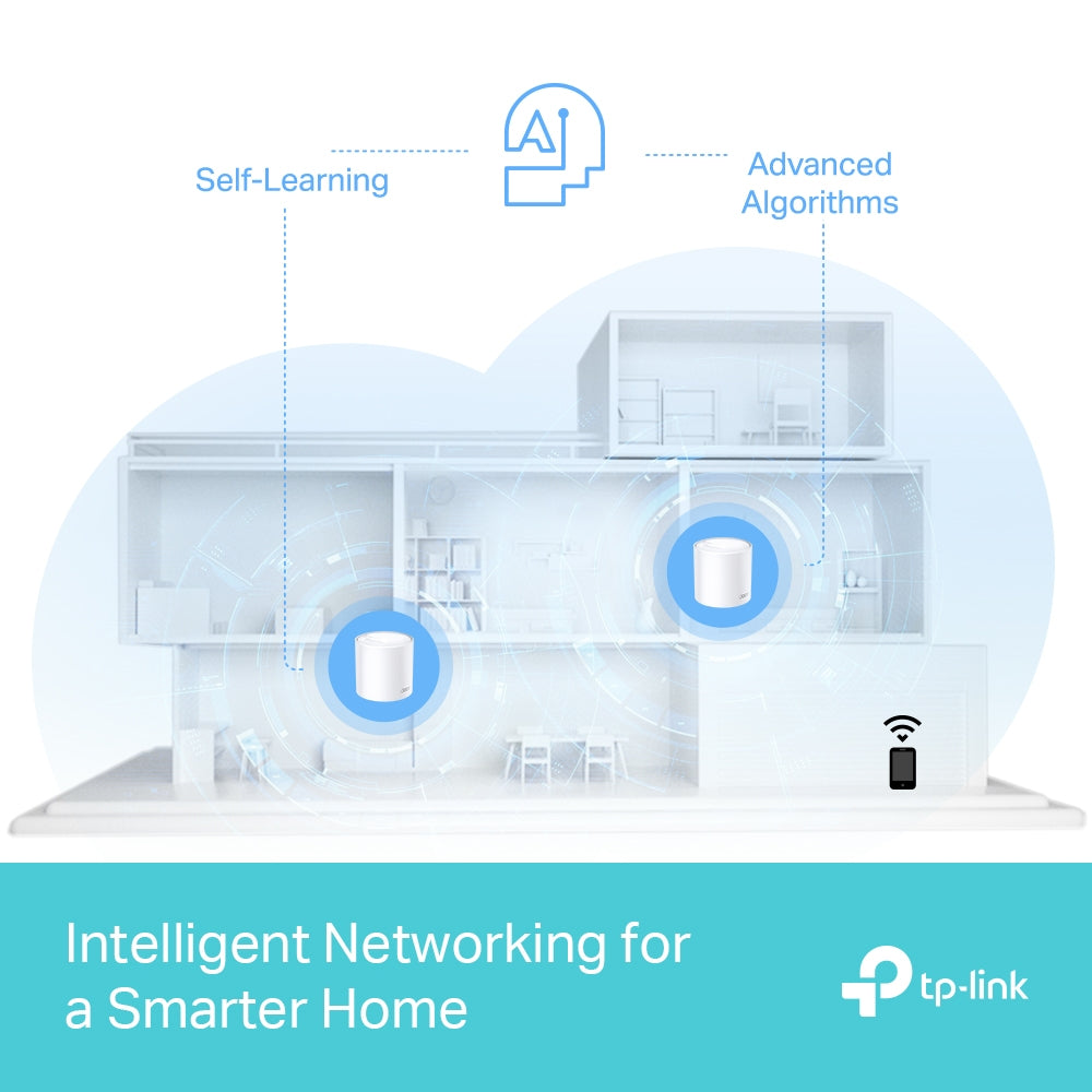 TP-Link Deco X50 Pro AX3000 Whole Home Mesh Wi-Fi 6 System