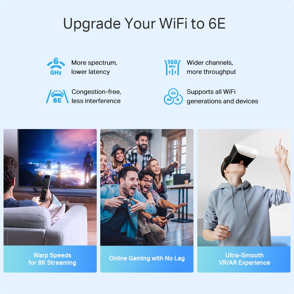 TP-Link Deco XE75 Pro AXE5400 WholeHome Mesh Wi-Fi 6E Tri-Band System