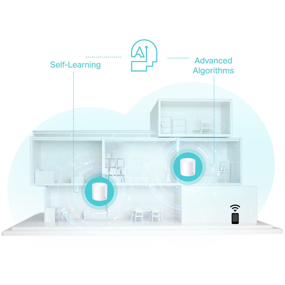 TP-Link Deco X50 AX3000 Whole Home Mesh Wi-Fi 6 System Dual Band IoT Smart Hub Router