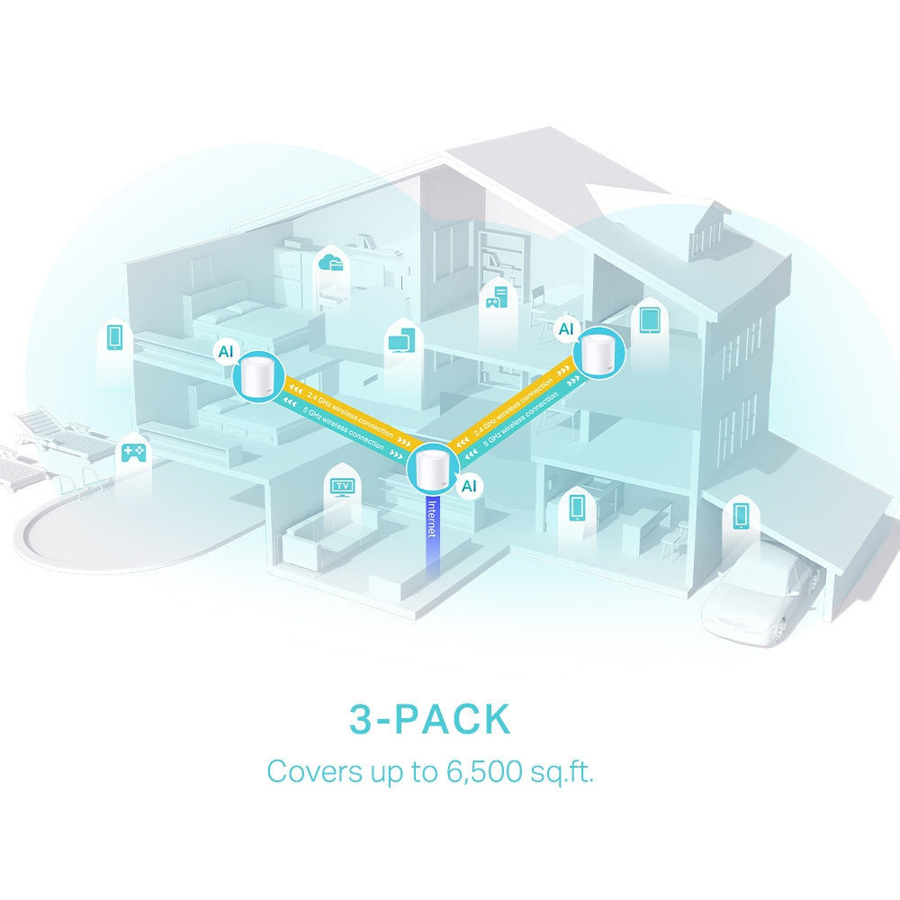 TP-Link Deco X50 AX3000 Whole Home Mesh Wi-Fi 6 System Dual Band IoT Smart Hub Router