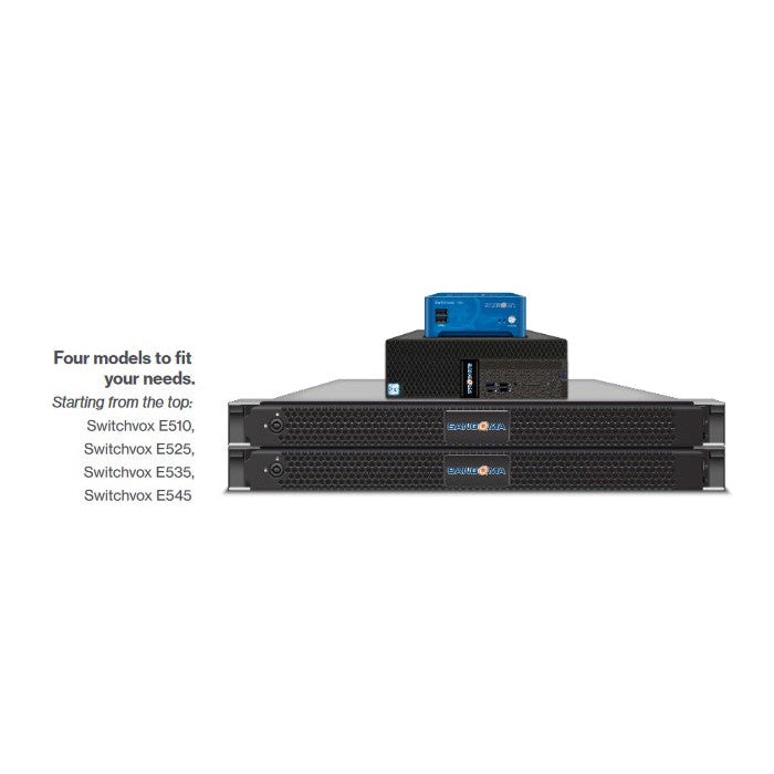 Digium VoIP SIP Switchvox E510 PBX Appliance
