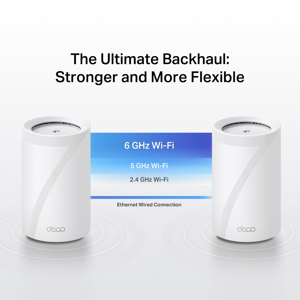 TP-Link BE14000 Tri-Band Whole Home Mesh Wi-Fi 7 System