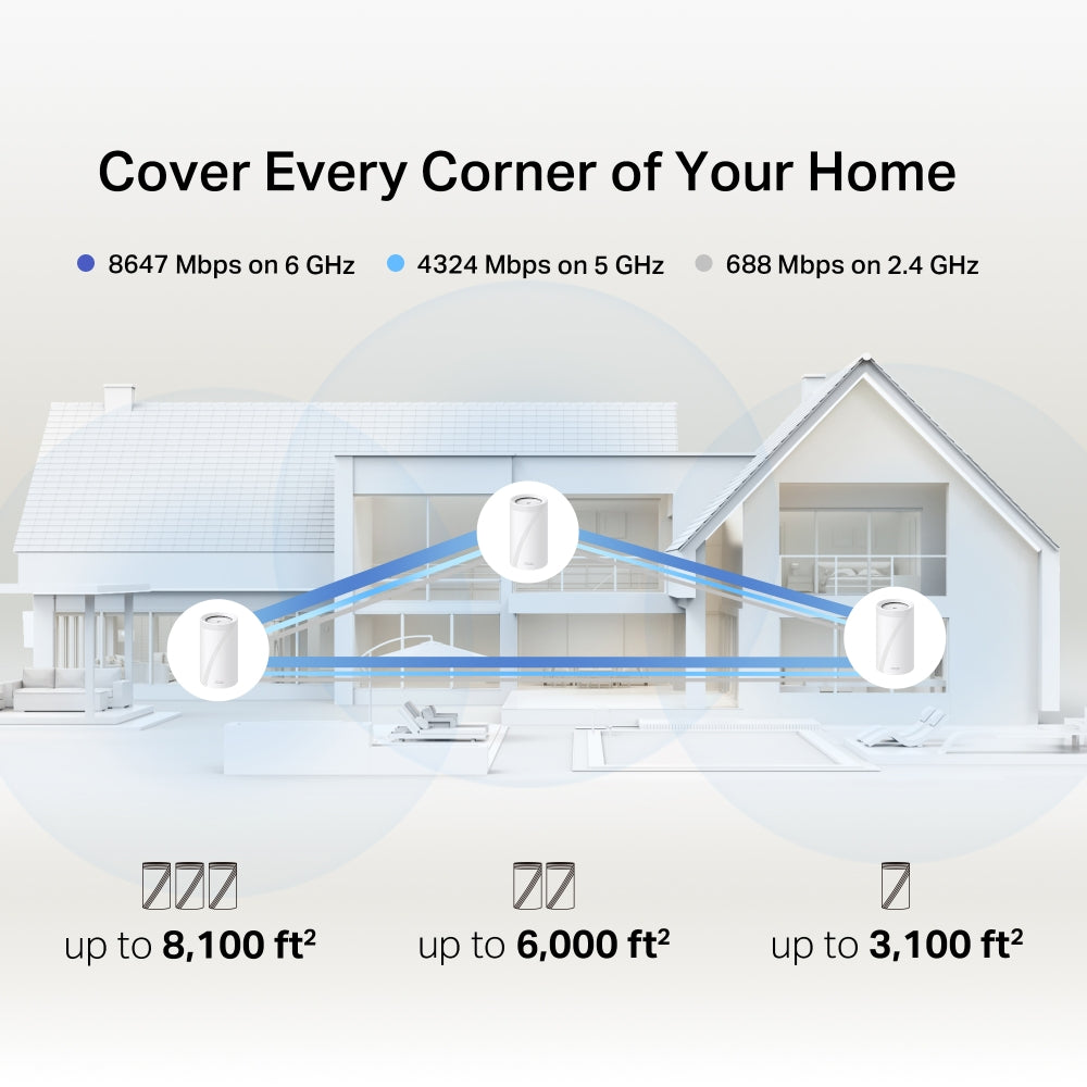 TP-Link BE14000 Tri-Band Whole Home Mesh Wi-Fi 7 System