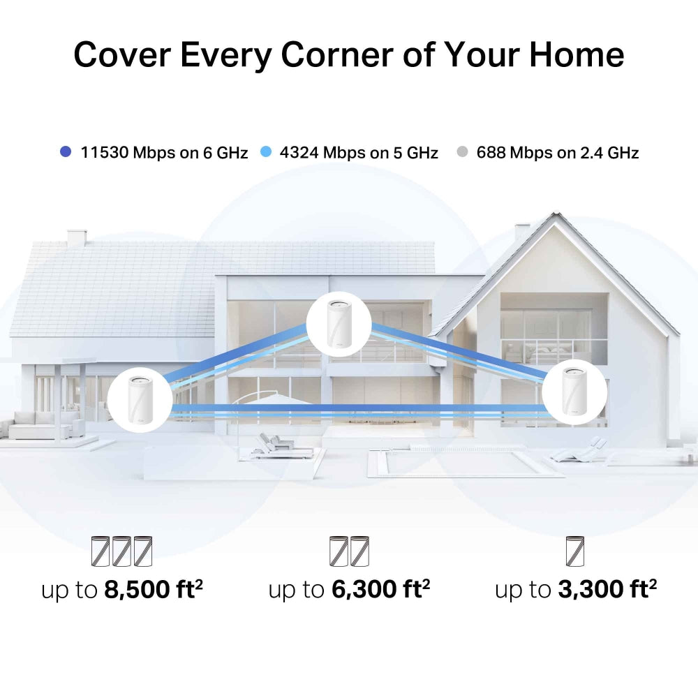 TP-Link Deco BE17000 Tri-Band Whole Home Mesh Wi-Fi 7 System - 2-pack