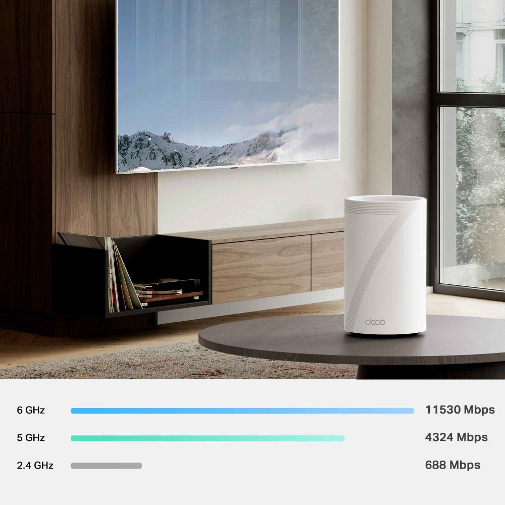 TP-Link Deco BE17000 Tri-Band Whole Home Mesh Wi-Fi 7 System - 3-pack