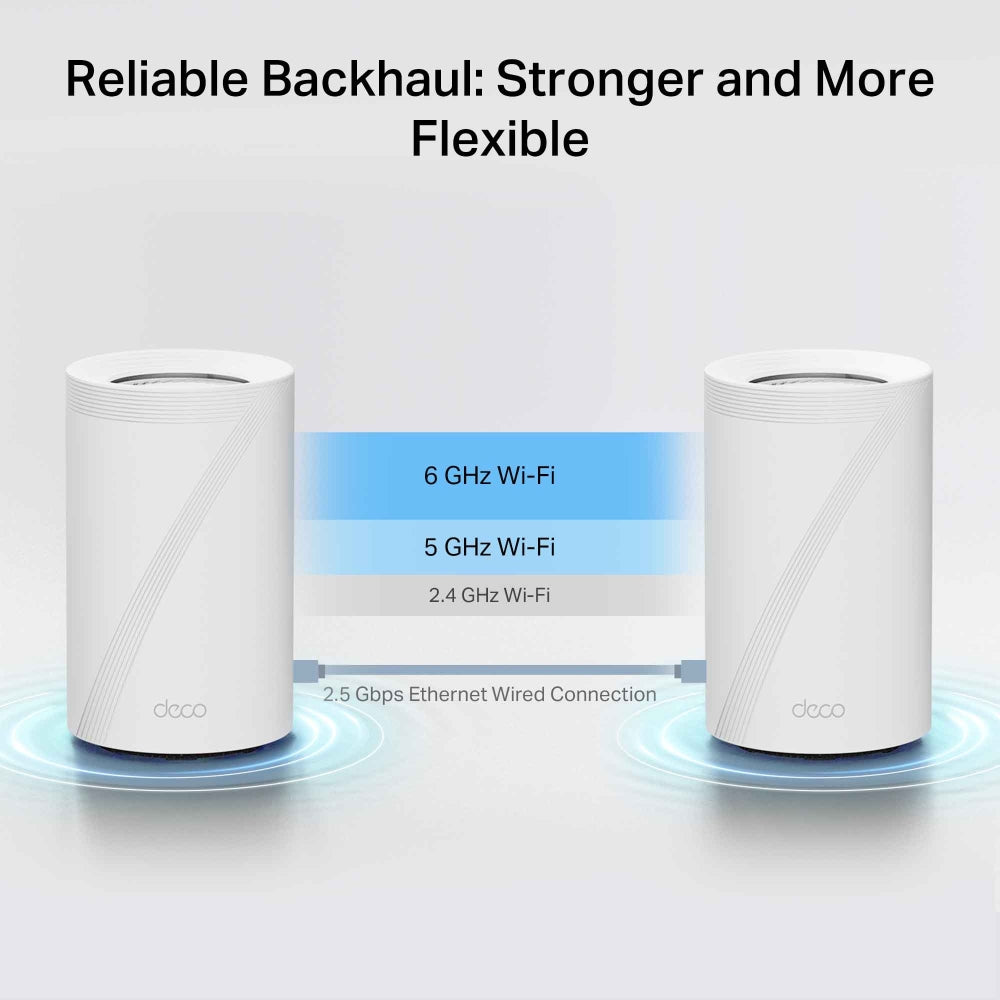 TP-Link Deco BE17000 Tri-Band Whole Home Mesh Wi-Fi 7 System - 3-pack