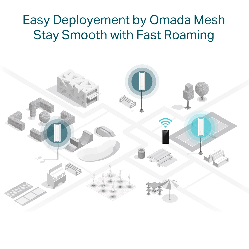 TP-Link Omada AX1800 Indoor/Outdoor WiFi 6 Access Point
