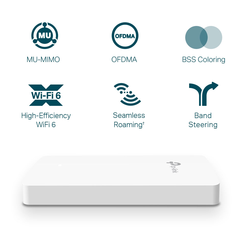 TP-Link Omada AX1800 Wall Plate WiFi 6 Access Point