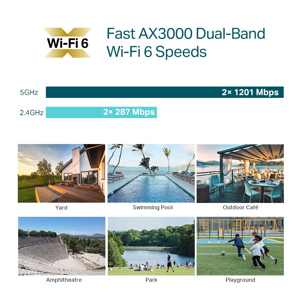 TP-Link AX3000 Indoor/Outdoor Wi-Fi 6 Access Point