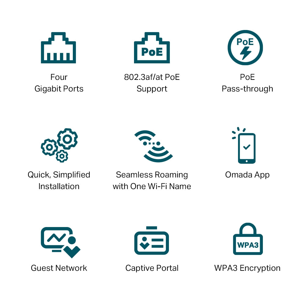TP-Link Omada AX3000 Wall Plate WiFi 6 Access Point