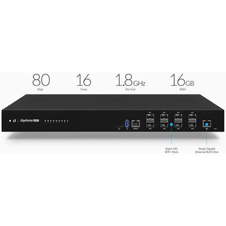 Ubiquiti ER-8-XG EdgeMAX EdgeRouter Infinity 10G SFP+