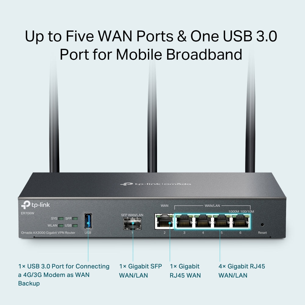 TP-Link Omada AX3000 Wi-Fi 6 Gigabit VPN Router