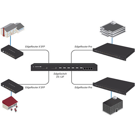 Ubiquiti Single-Mode LC Outdoor Fiber Cable -300'
