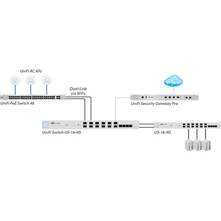 Ubiquiti Single-Mode LC Outdoor Fiber Cable -300'