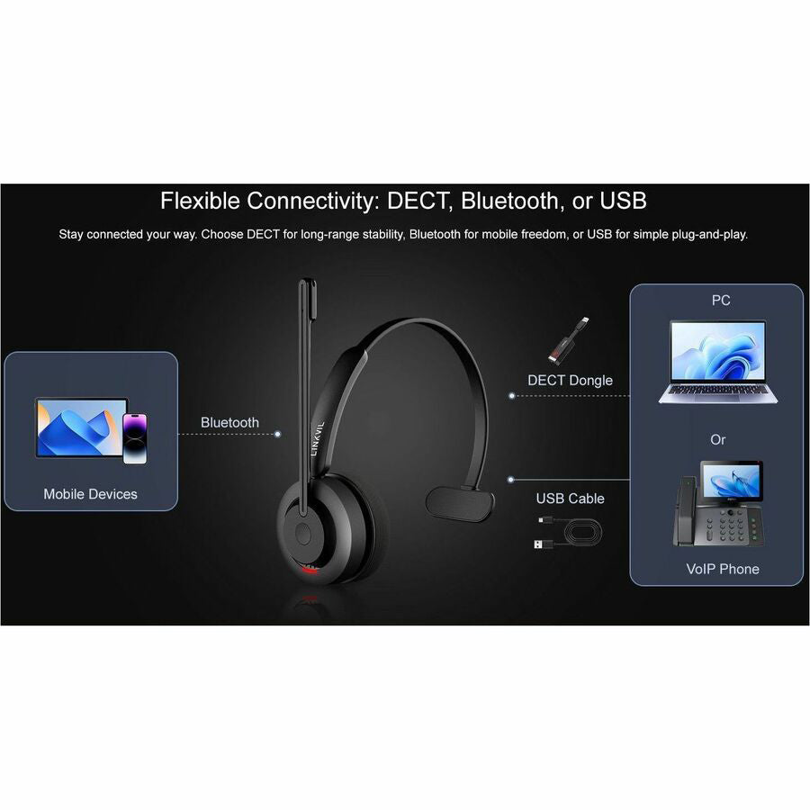 Fanvil LINKVIL DH301D DECT Wireless Headset