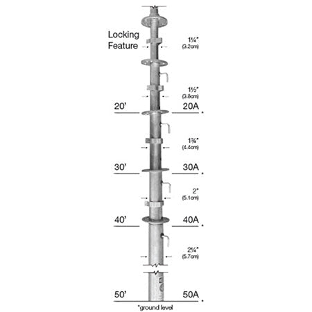 Wade Antenna 50' Pop-Up Mast