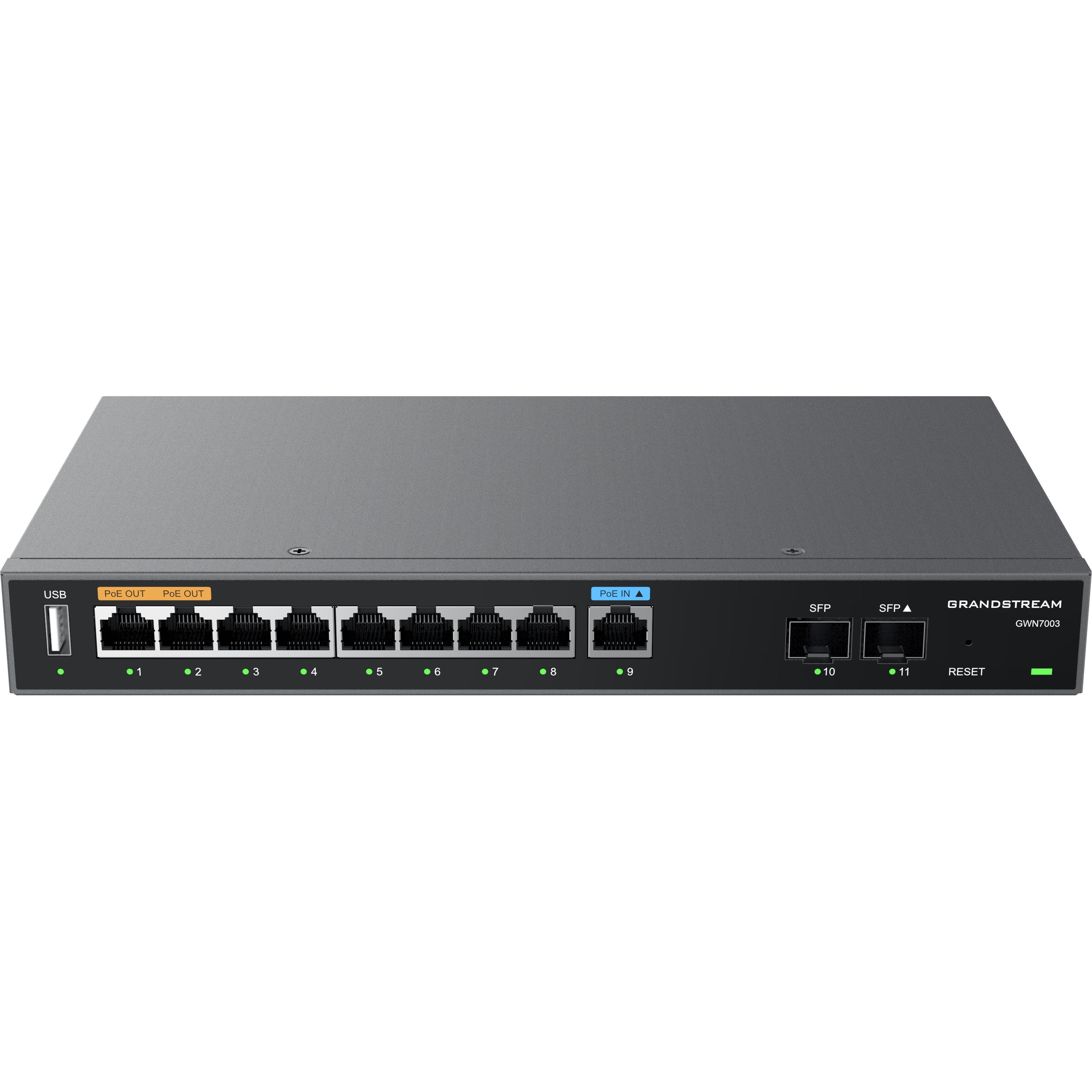 Grandstream Multi-WAN Gigabit VPN Rack Mountable Wired Router