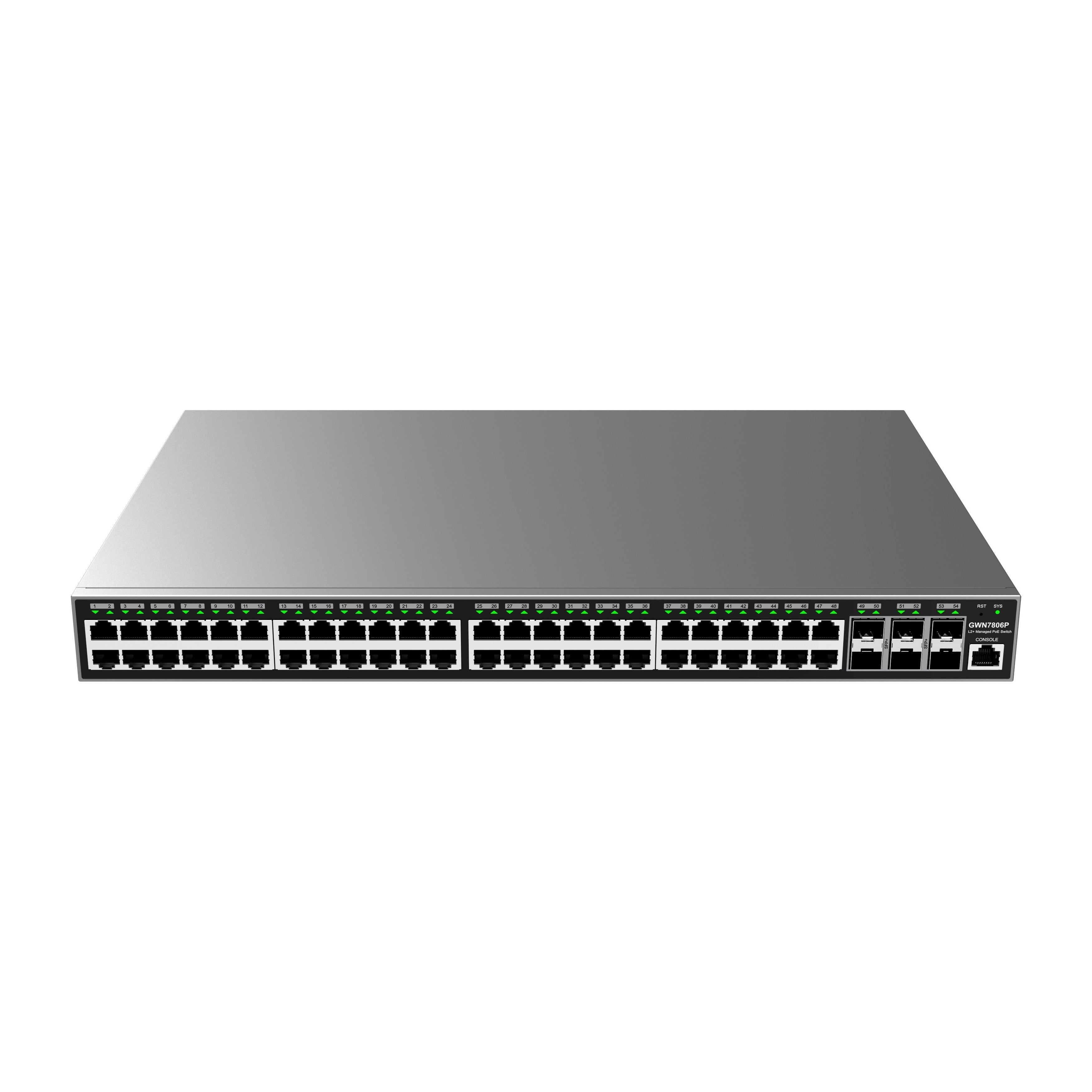 Grandstream Rackmountable Enterprise Layer 2+ Managed PoE Network Switch