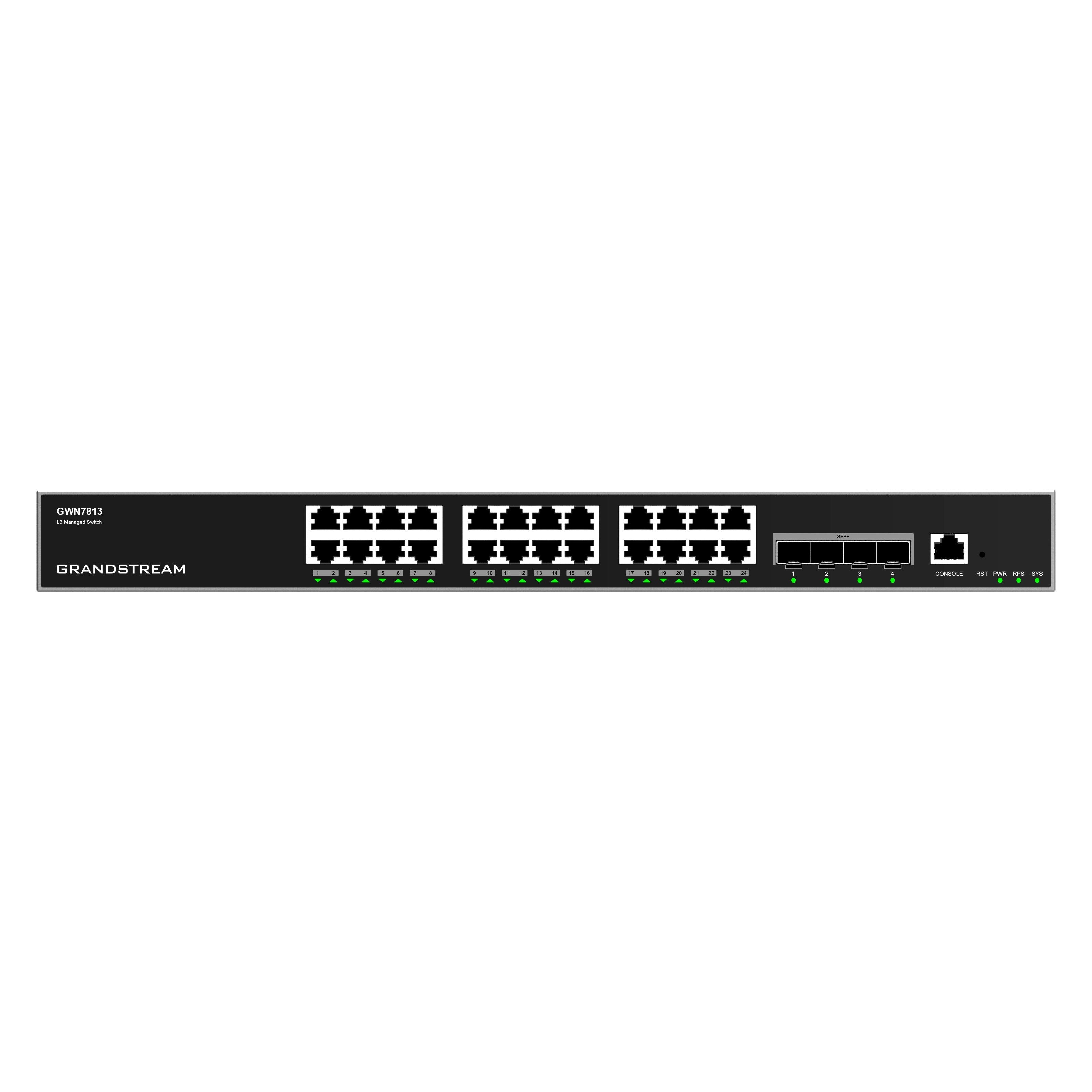 Grandstream Rackmountable Enterprise Layer 3 Managed Network Switch ...