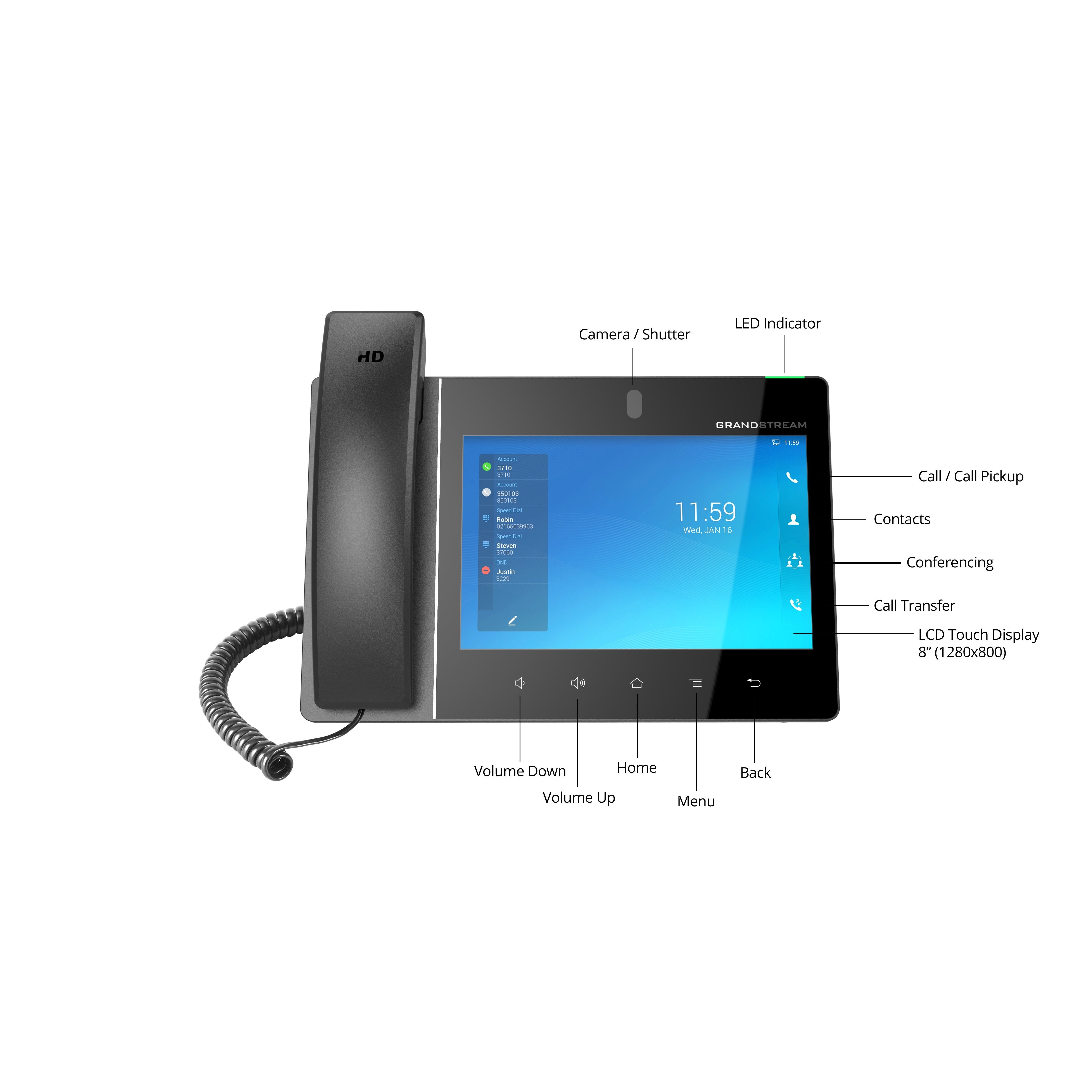 Grandstream GXV3380 IP Video Phone