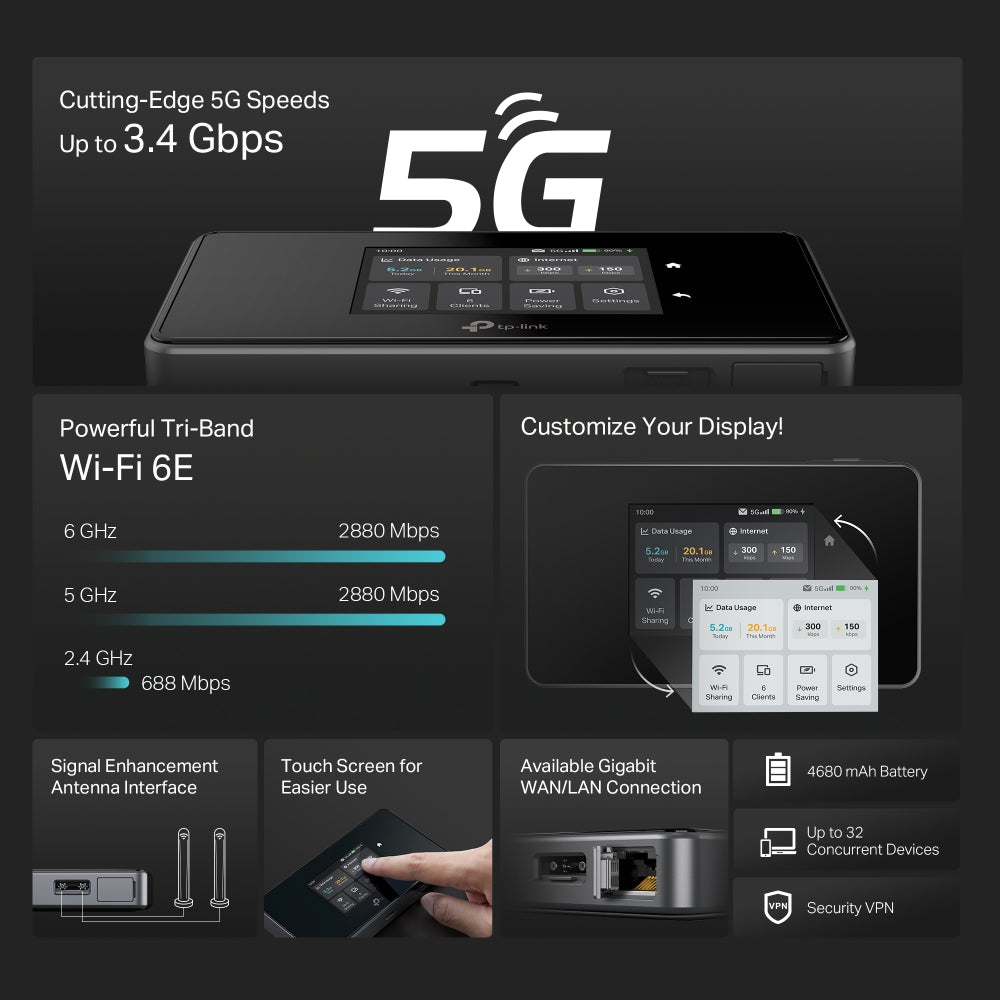 TP-Link 5G Mobile Wi-Fi