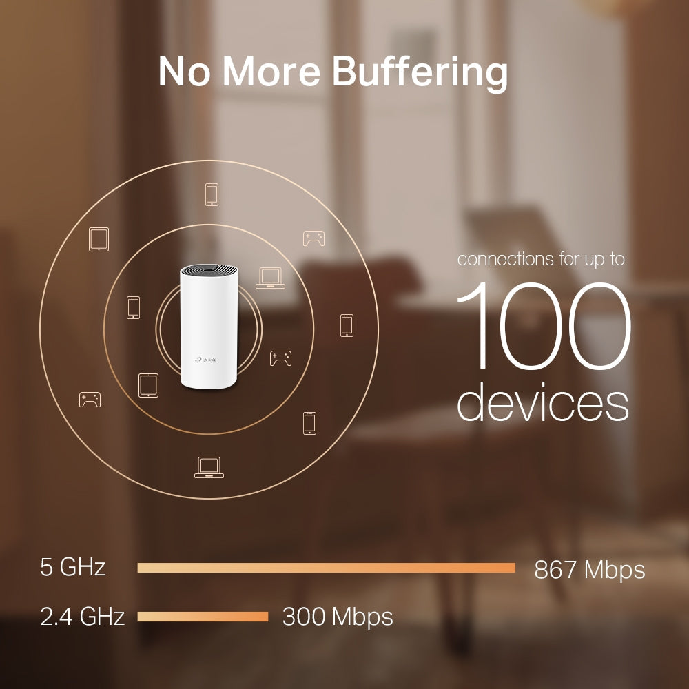 TP-Link Deco M4 Whole Home Mesh Wi-Fi System
