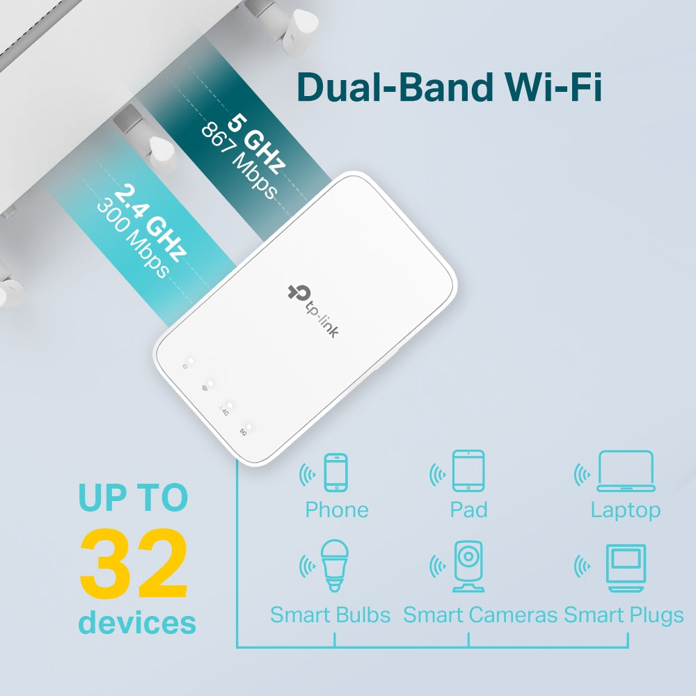 TP-Link AC1200 Wi-Fi Range Extender