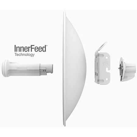 Ubiquiti PBE-5AC-GEN2-5 UISP airMAX PowerBeam AC Gen 2 Bridge