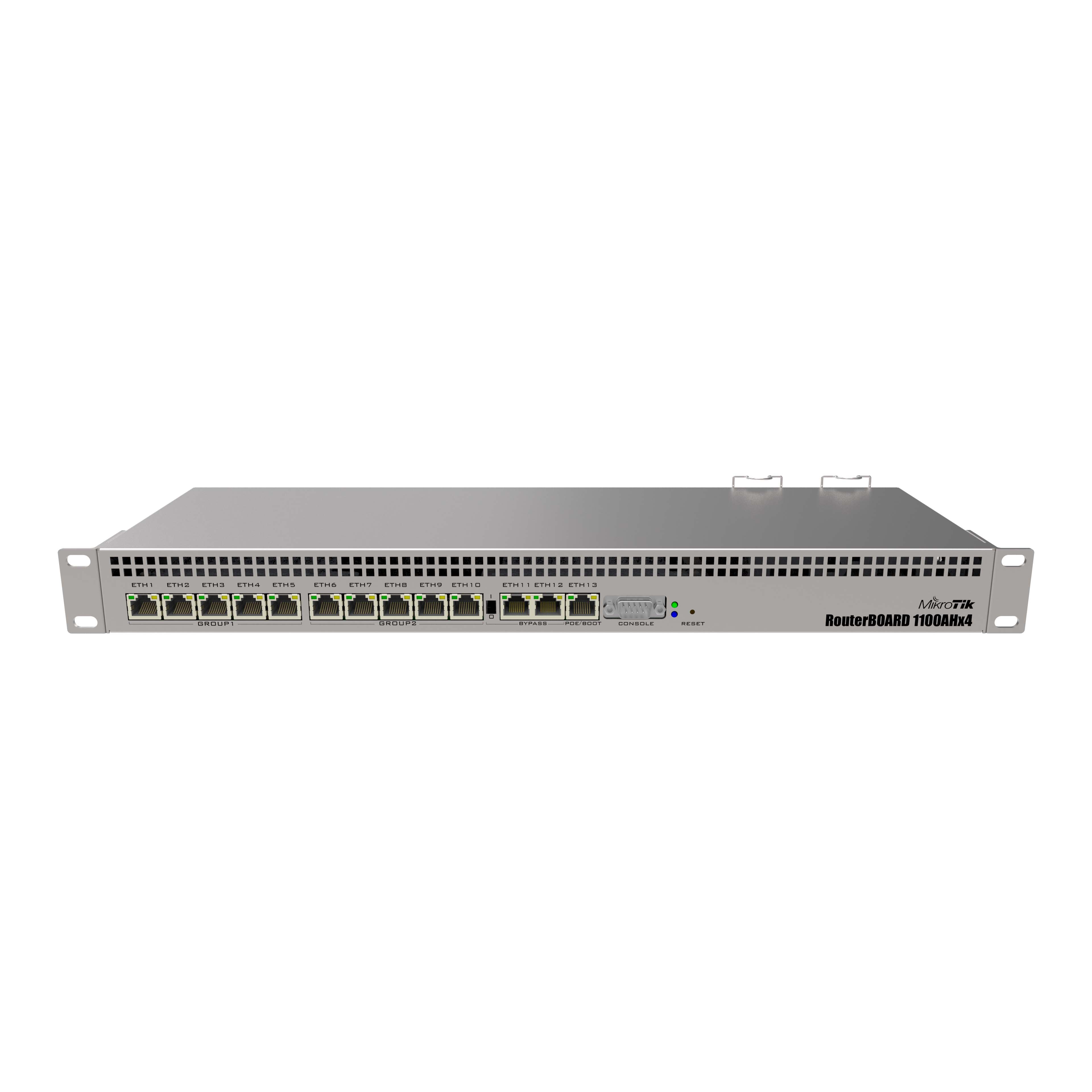 MikroTik RAM Gigabit Ethernet Router Rack Mountable