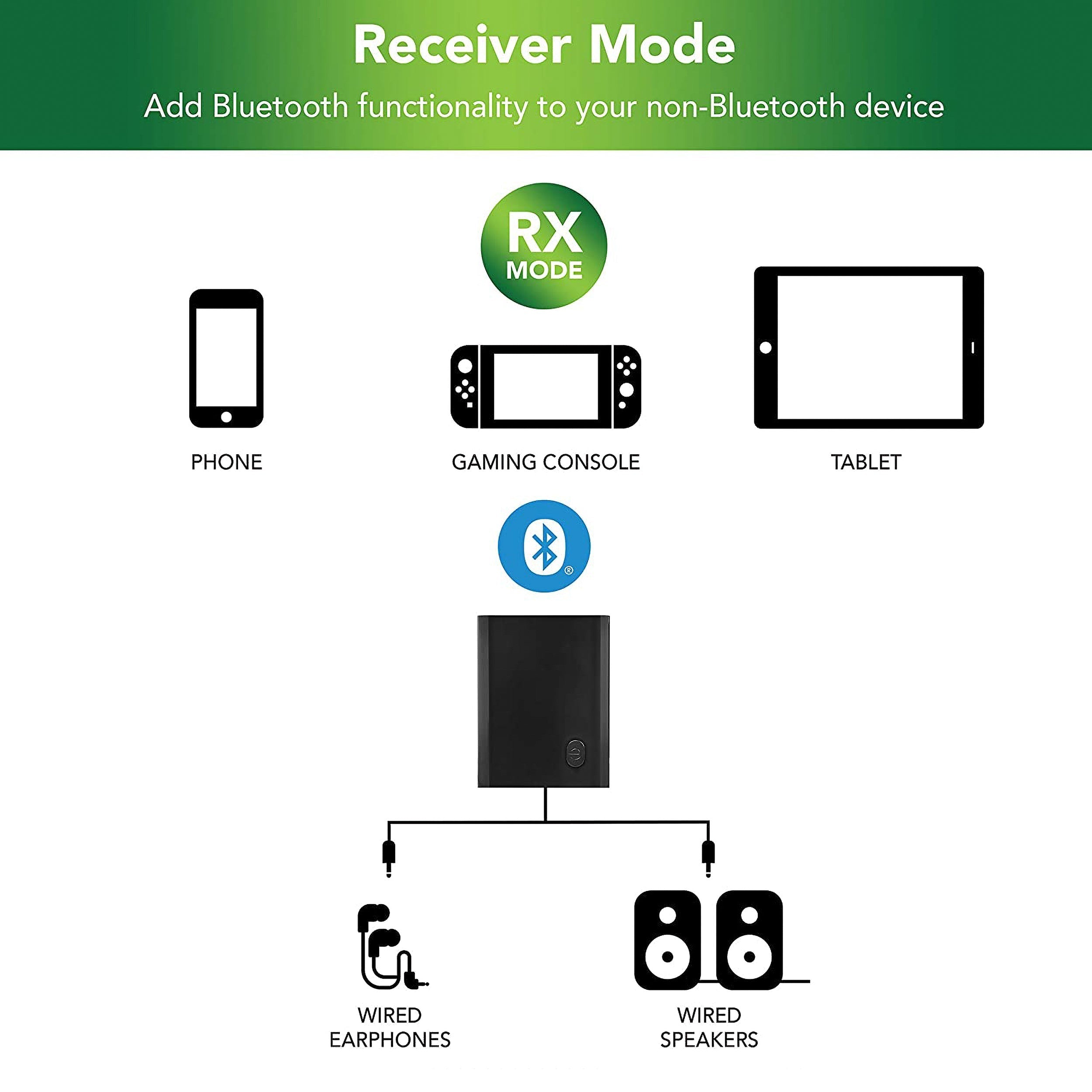 Jensen Wireless Bluetooth Audio Transmitter and Receiver