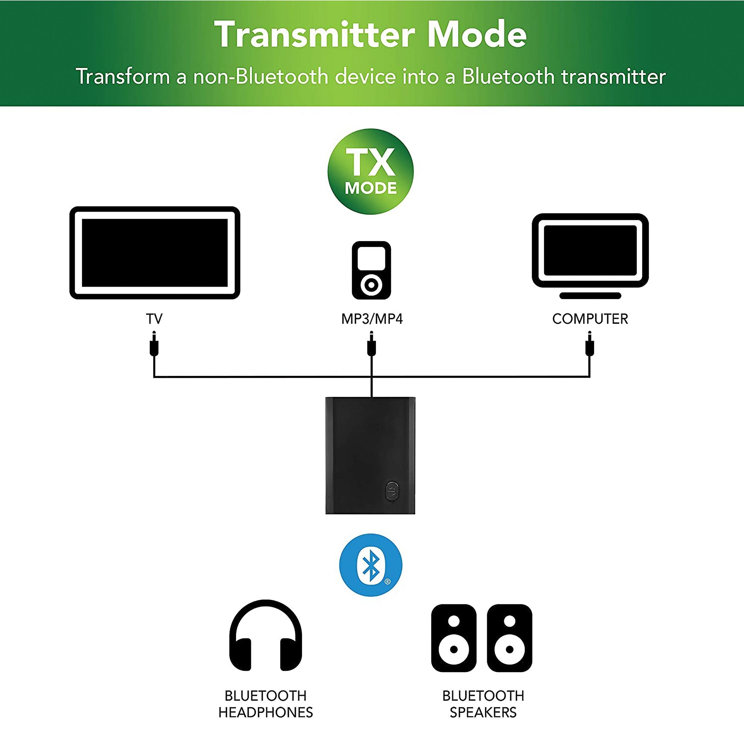 Jensen Wireless Bluetooth Audio Transmitter and Receiver