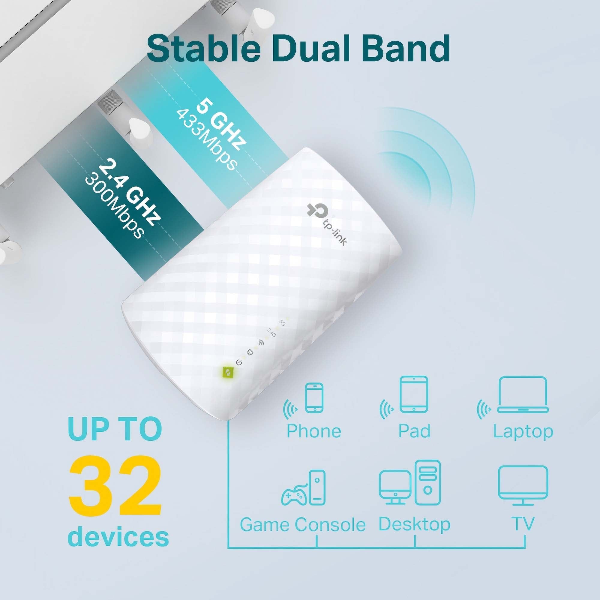 TP-Link AC750 Wi-Fi Range Extender ft Coverage