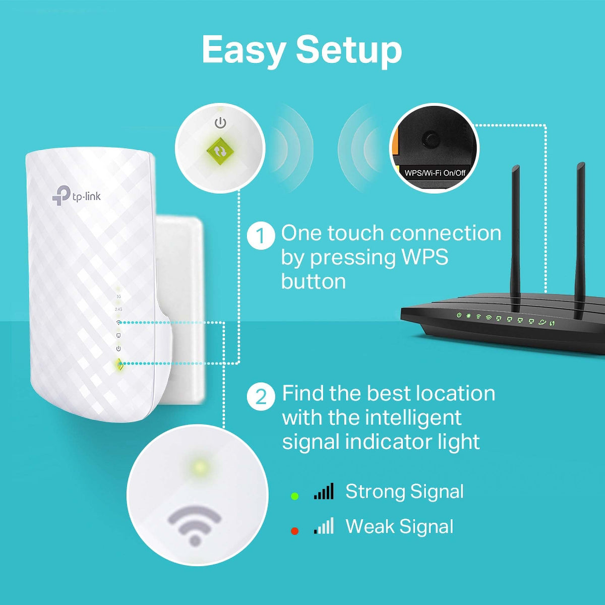 TP-Link AC750 Wi-Fi Range Extender ft Coverage