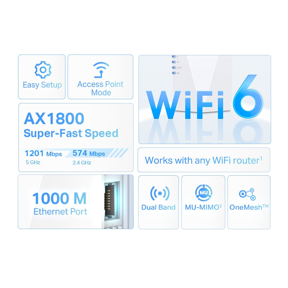 TP-Link AX1800 Mesh Wi-Fi 6 Range Extender
