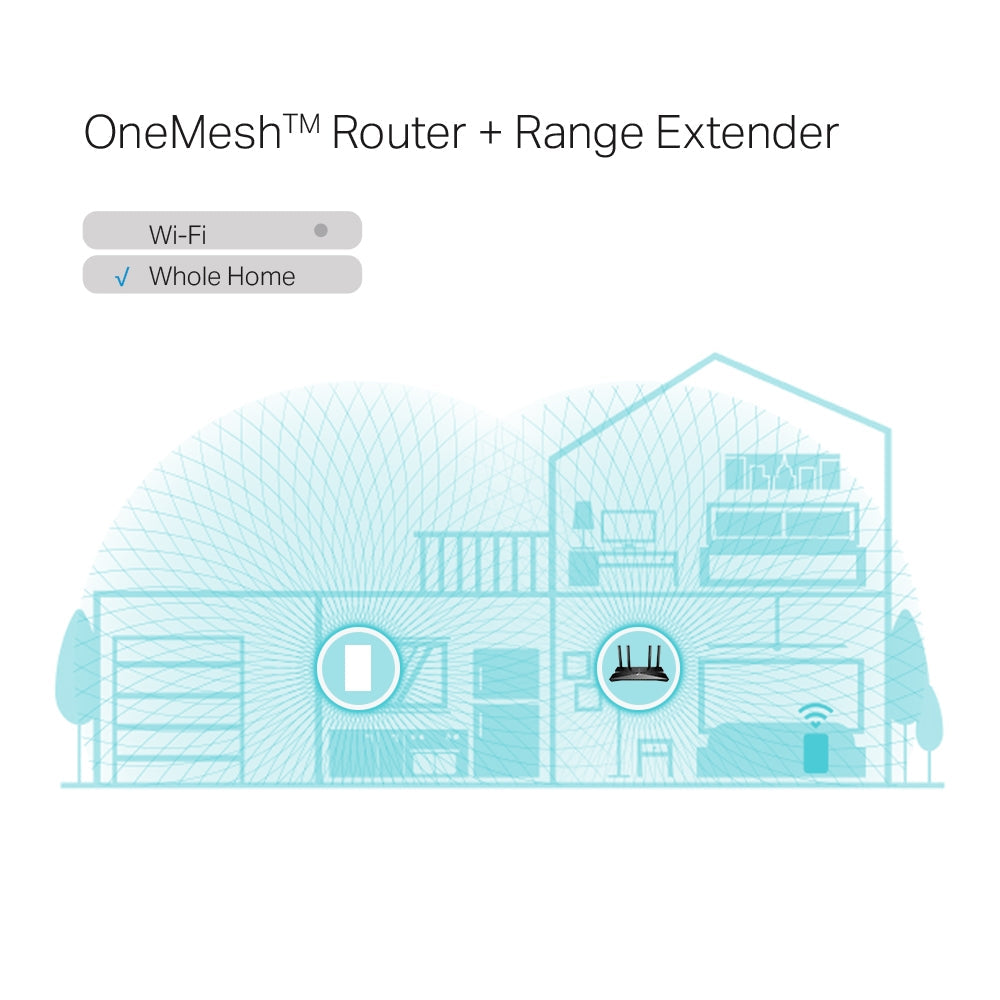TP-Link AX1800 Mesh Wi-Fi 6 Range Extender