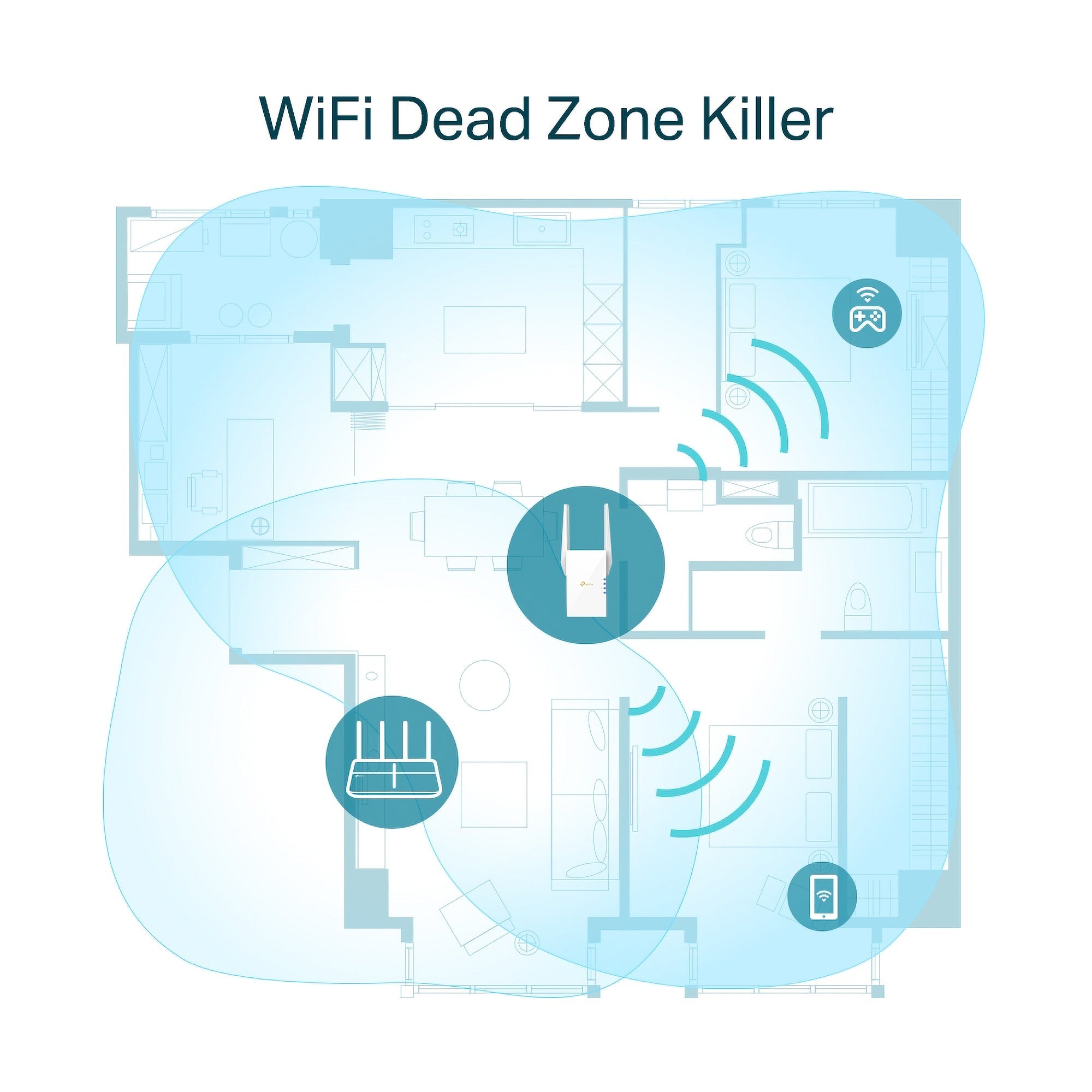 TP-Link AX1500 Wi-Fi 6 Range Extender White