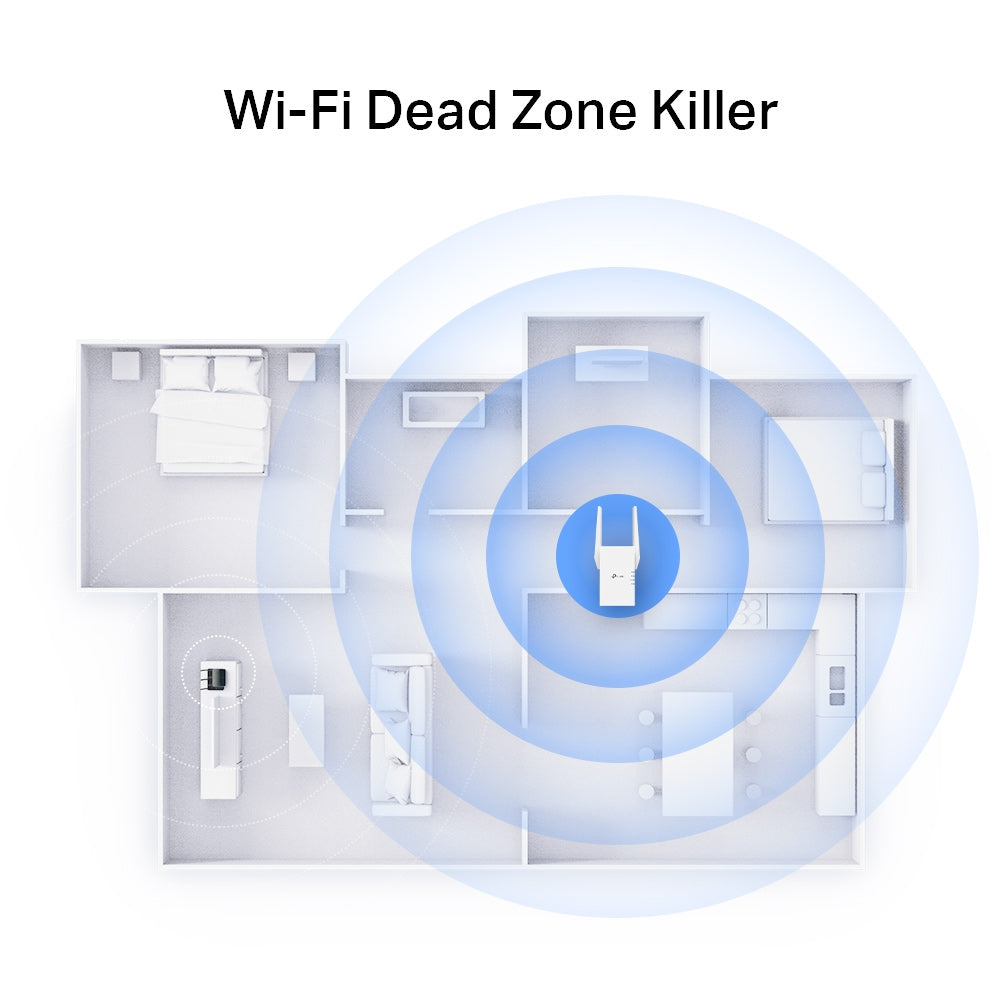 TP-Link AX3000 Mesh Wi-Fi 6 Range Extender