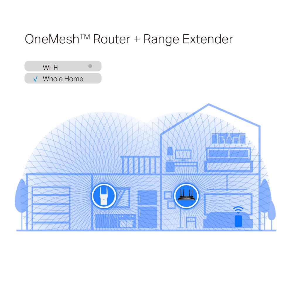 TP-Link AX3000 Mesh Wi-Fi 6 Range Extender