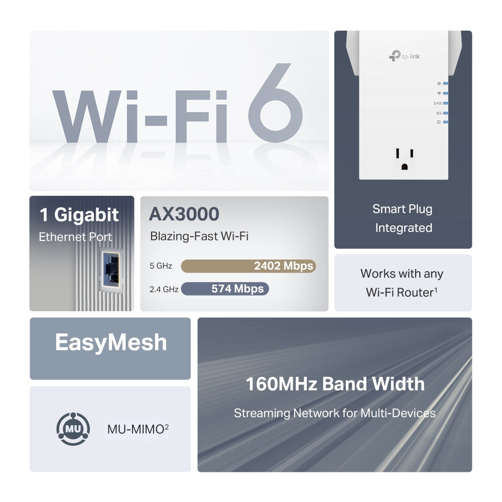 TP-Link AX3000 Wi-Fi 6 Range Extender with AC Passthrough