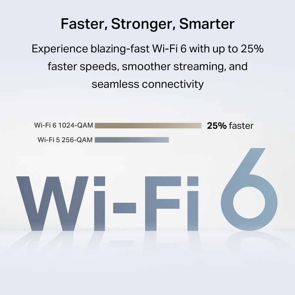 TP-Link AX3000 Wi-Fi 6 Range Extender with AC Passthrough