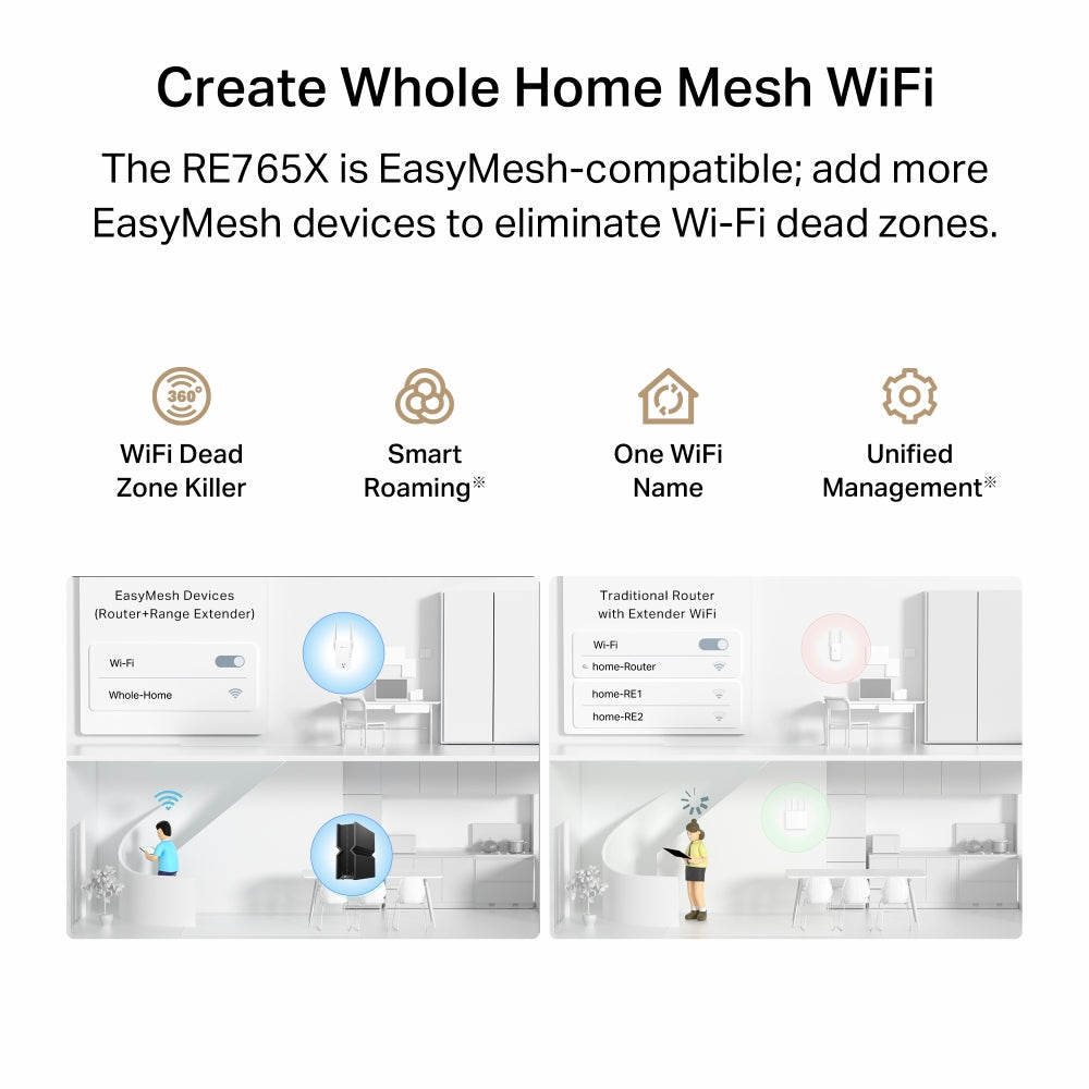 TP-Link AX3000 Wi-Fi 6 Range Extender with AC Passthrough