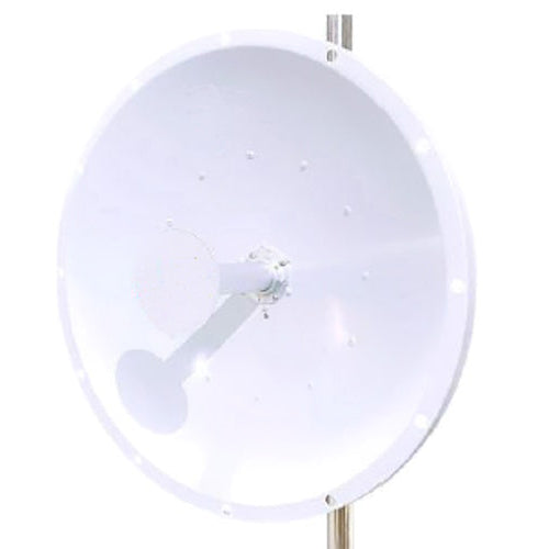 RADWIN External Dish Antenna to Gain Dual Polarized High Performance