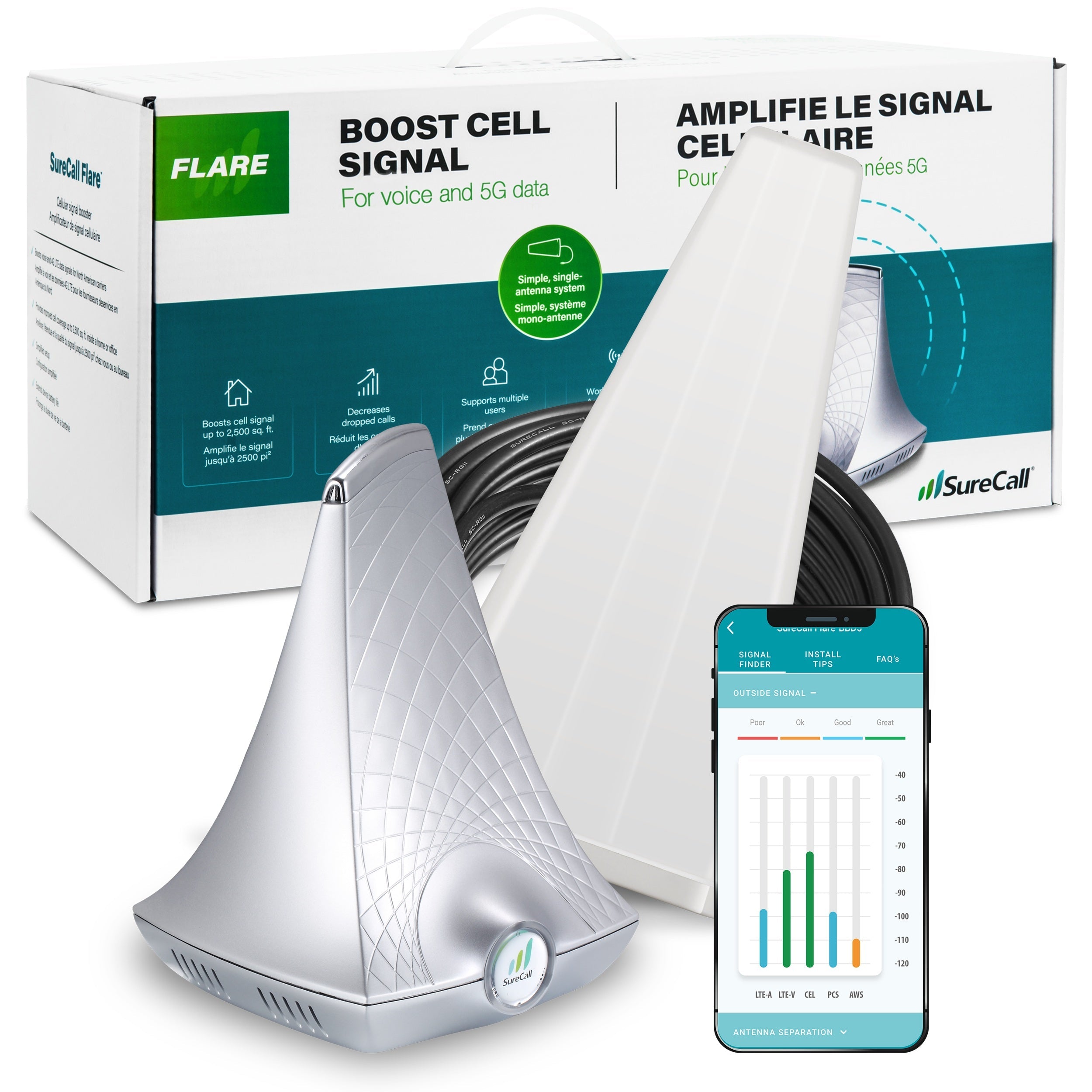 SureCall Flare Plus 5G/4G/LTE Cell Phone Signal Booster